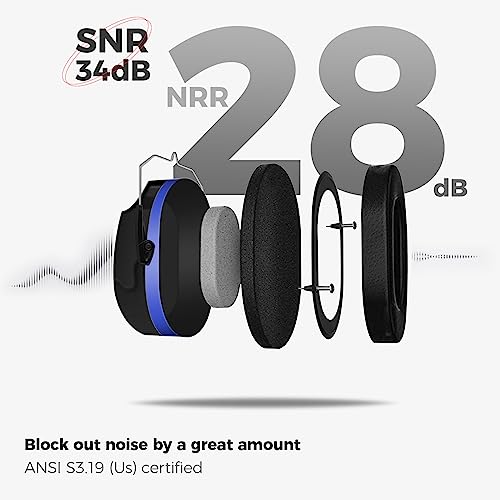 ProCase Hearing Protection Ear Muffs SNR 33dB, Noise Cancelling Headphones - color: 1 - Blue