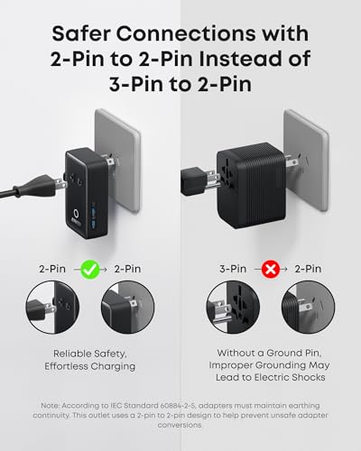 Anker Nano Travel Adapter, 2 USB C Universal Charger, 20W, 1× 2-Pin AC - color: Black