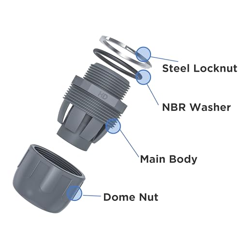Conduit Connectors, 1/2 Inch, Straight, Grey, 150-Pack - size: 150-Pack