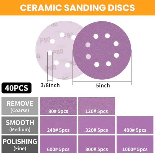 5 Inch Sander Foam Pad (4Pcs) + Ceramic Sanding Discs 80-1000 Grit (40Pcs)