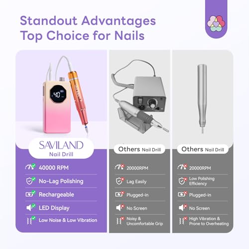 SAVILAND 2026 Electric Nail Drill Kit 30S Quick Removal Nail File 40000RPM - color: Yellow-orange