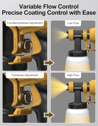 Paint Sprayer, Electric Spray Paint Gun, 3 Modes & 4 Brass Nozzles - color: Yellow