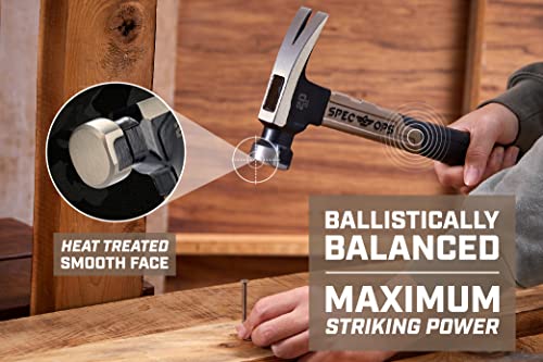 Spec Ops Tools Fiberglass Hammer for Framing, Carpentry & Demolition, Rip Claw, Shock-Absorbing Grip, 13 Inch Handle 20 Oz with Soft Mallet Cap - size: 20 Oz Rip Claw with Mallet Cap