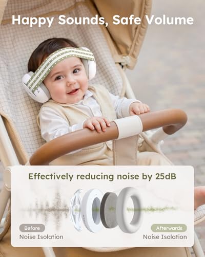 Yoofoss Baby Ear Muffs Noise Protection for Infants Up to 36 Months - Noise Cancelling Headphones for Ear Protection - color: Green