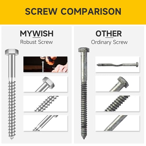 Mywish 1/4 Hex Head Lag Screws Assortment Kit, 109Pcs Heavy Duty Lag Bolts with Washers, 304 Stainless Steel Bolts 18-8 5-Size Wood Screws for Outdoor, Bright Finish 1/4 Bolt - size: 1/4 Assorted Kit