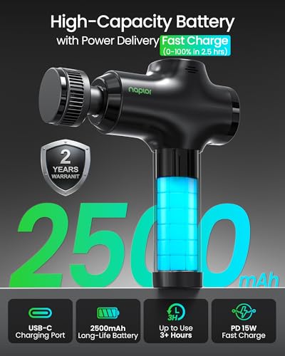 Massage Gun with Heat and Cold, Deep Tissue Percussion Massager Gun