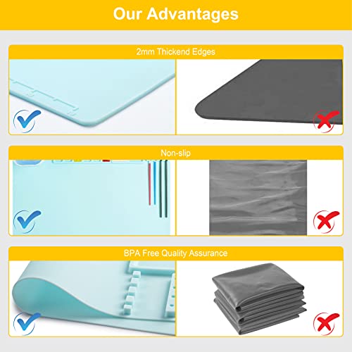 Silicone Art Mat with Cup, Painting Mat for Crafts Resin Casting - color: Blue