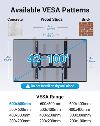 PERLESMITH Advanced Tilting TV Wall Mount for 42–100 inch TVs up to 160 lbs - size: 42-100'' Tilt TV Wall Mount