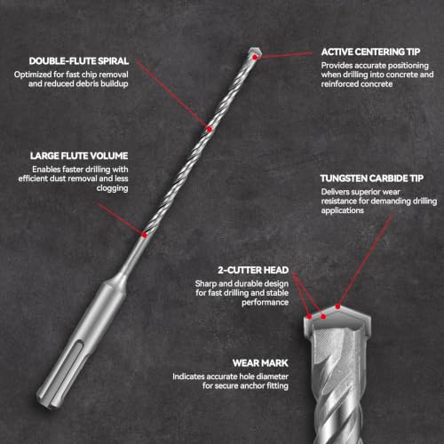 SALI SDS Plus Rotary Hammer Drill Bit Set,1/4" x 8", 10-Pack, Carbide-Tipped Masonry Bits for Concrete, Brick & Stone with Storage Case - size: 1/4"*8"