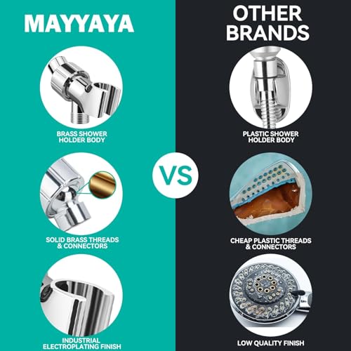 MAAYAYA Brass Ball Shower Holder, 360° Adjustable ABS Bracket, Chrome - color: Chrome