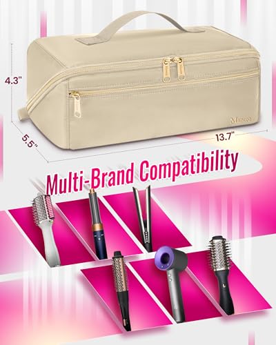 Mancro Hair Tools Travel Bag Compatible with Shark Flexstyle - color: Grey Beige, size: Standard