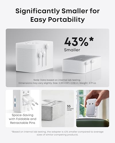 Anker Nano Travel Adapter, 2 USB C Universal Charger, 20W, 1× 2-Pin AC - color: White