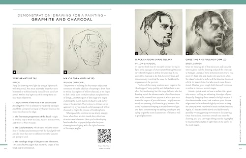 Painting Luminous Portraits for Artists: An Essential Guide to Painting Facial Features, Fleshtones, Light, and Form