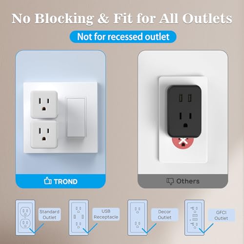 Multi Plug Wall Outlet 2-Pack,3 Prong Adapter Wall Outlet Extender | Electrical Outlet Extender, Grounded Outlet Splitter, Cube Tap 3-Way Power Plug Expander for Home and Office, White