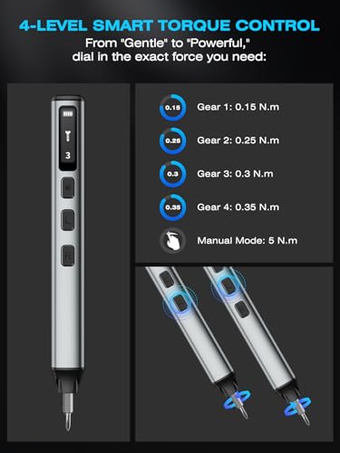 162-in-1 Mini Electric Screwdriver Set, NEZZBE Precision Cordless Power Screwdriver with 150 Magnetic Bits, 4 Torque Settings, Up to 5N.m Manual, LED Light & Portable Repair Kit for Laptop, Watch, PS5