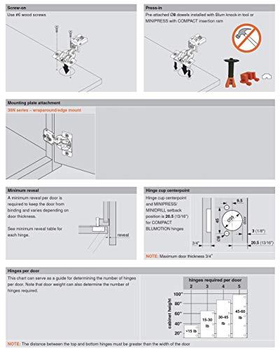 Blum 38N355B.10 Compact BLUMOTION 38N Hinge, Soft-Close, 105 Degree, 5/8 Overlay, Screw-on (Pack of 4)