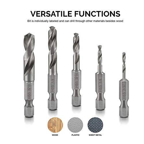 NEIKO 11402A Stubby Drill Bit Set for Metal, 5 Piece 1/4" Quick Change Hex Shank, M2 High Speed Steel for Quick Change, Chucks and Drives Drill Bit Holder Included, Hex Shank Drill Bit Set - size: 5 Piece, style: Stubby