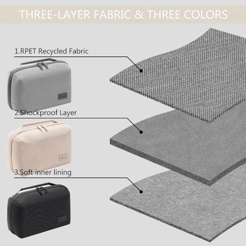 Kaxich Travel Electronics Organizer Pouch, Portable Cable Organizer Case - color: Gray