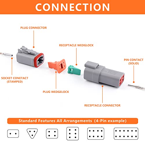 Newdeli Deutsch Connector Kit 188Pcs 12 Sets 2 3 4 6 8 12 Pin Connectors with Size 16 Stamped Contacts 14-20AWG DT Series Sealed Waterproof Automotive Electrical Wire Connectors - size: DT Connector 188 Pcs Multi-Pin Kit