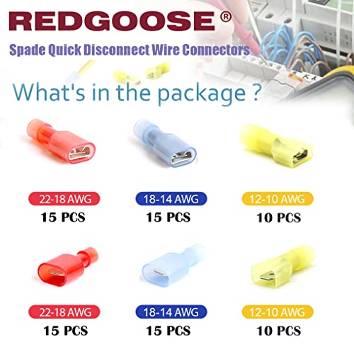 80PCS Spade Quick Disconnect Wire Connectors, 22-10 AWG Male and Female Wire Crimp Terminal(22-18AWG Red 15Pairs, 18-14AWG Blue 15Pairs,12-10AWG Yellow 10Pairs)
