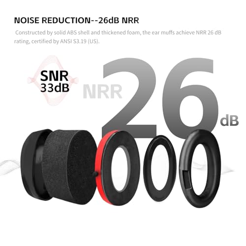 MaxWorks Safety Ear Muffs NRR 26dB Noise Reduction Hearing Protection Foldable and Adjustable Ear Defenders for Construction Shooting and Loud Environments (51073)