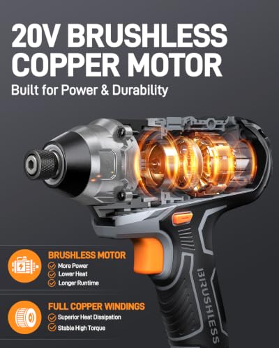 Teslong 20V MAX 3-in-1 Cordless Tool Kit, Impact Wrench, Drill & Driver