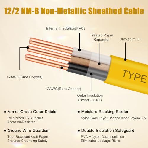 12/2 Wire with Ground - 10FT 12 Gauge NM-B Non-Metallic Sheathed Cable 100% Pure Copper 12 AWG 2 Conductor Residential Indoor Wire for Outlets, Switches, Other Loads and Lighting Wiring Projects etc. - size: 10FT, style: 12AWG/2