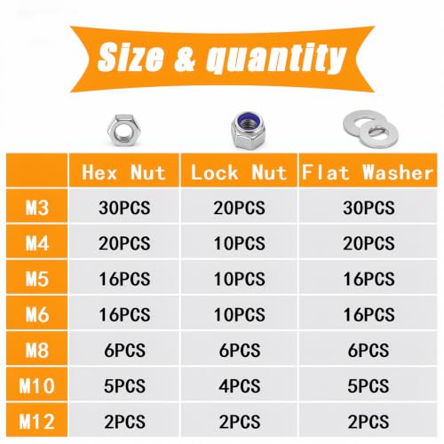 Dianrui 252PCS Metric Hexnut & Locknuts Assortment Kit with Flat Washer, Nuts and Washers Set 304 Stainless Steel (M3/ M4/ M5/ M6/ M8/ M10/ M12) Hardware Nuts-7 Sizes - size: 252PCS Metric Hex&Lock Kit
