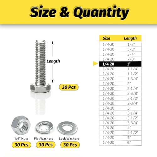 30 Sets 1/4-20 x 1 Bolt and Nut Set, Flat & Lock Washers Included, 120PCS | 304 Stainless Steel 1/4-20 Bolt, Precision Fasteners Mechanical Assembly Equipment Repair & DIY - size: 1/4-20x1" 30sets