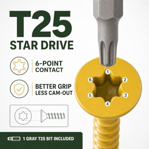 500 Pcs Exterior Deck Screws #10×3 inch, 7.2lb Wood Screws with Yellow Ceramic Coating, Premium Outdoor Rust Resistant Self Taping Screws,T25 Drive Bit includs. - size: #10×3inch