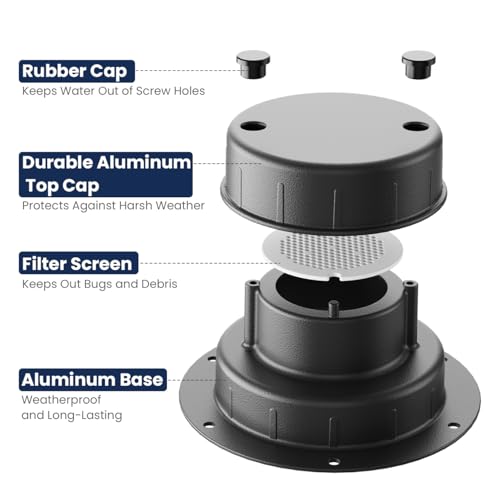 Safoner Aluminum RV Plumbing Vent Cap, Roof Sewer Vent Replacement - color: Black