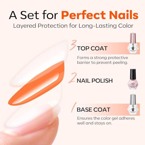 modelones Base and Top Coat Nail Polish Set Clear Quick Dry