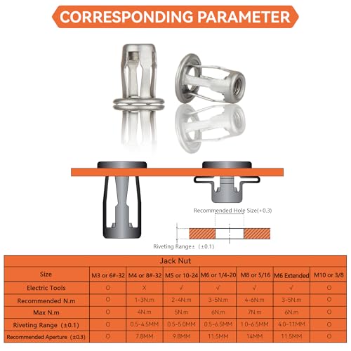 Jack nut Installation Tool Set Hand Thread Insert Jacknuts with Tool Kit - size: Stainless M5 Nuts-10PCS
