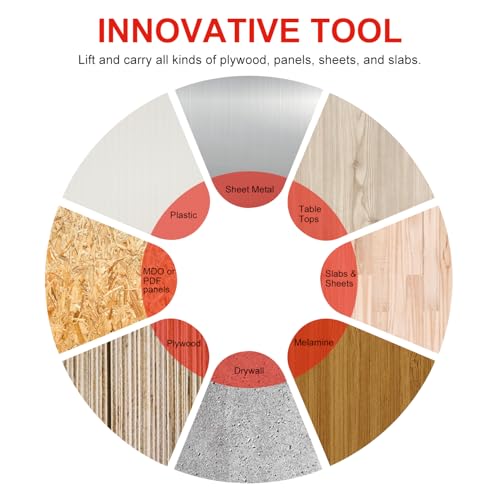 Newdeli Plywood Carrier Professional Panel Carrier Drywall Carrying Tool Plywood Lifting Tool for Wood, Synthetic Cement Board, Sheet Board, Padded, Drywall - Clamping Thickness up to 1 inch - size: 1 Pack - Max to 1 inch
