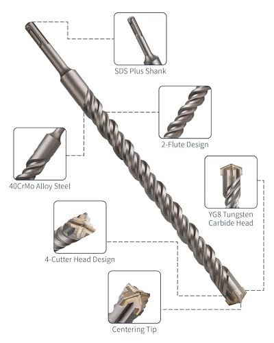 1 Inch x 12 Inch SDS Plus Rotary Hammer Drill Bit, Firecore Tungsten Carbide Long Drill Bits for Concrete Masonry Ceramic Tile Cement Walls Brick Rocks Stone, Brocas para Concreto - size: 1 in.
