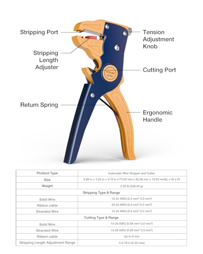 VCELINK Wire Stripper and Cutter, Quick Strip Automatic Wire Stripper - color: Blue