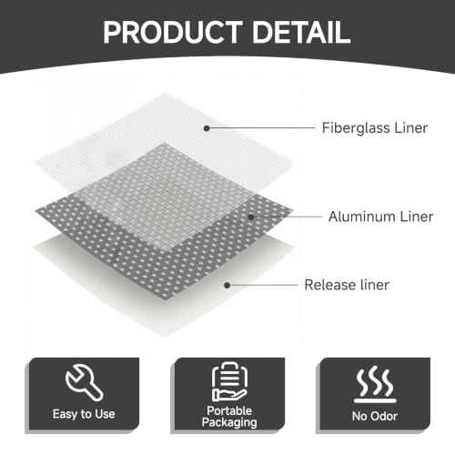 19 PCS Wall Repair Patch Kit, Aluminum Drywall Repair Patch Kit for Small/Large Holes, 2/4/6/8 Inch Self-Adhesive Metal Wall Patches with Scraper Sandpapers Gloves, Quick Fix Plaster