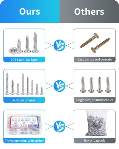600Pcs Stainless Steel Wood Screws Assortment Kit, #4#6#8#10#12 Phillips Pan Head Sheet Metal Screws Self Tapping Screws Set,Length 3/8" to 2" (Silver-Pan Head) - color: Silver