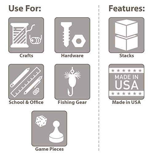 Akro-Mils 05705 Plastic Portable Parts Storage Case for Hardware and Crafts with Hinged Lid and 4 Adjustable Dividers, (8-3/8 x 5 x 1-5/8)-Inch, Small, Clear (Pack of 12) - size: Small (Pack of 12), style: 1-Pack