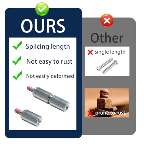 Screws VESA Spacer Adapter Compatible with Sony TV Wall Mount Adapter