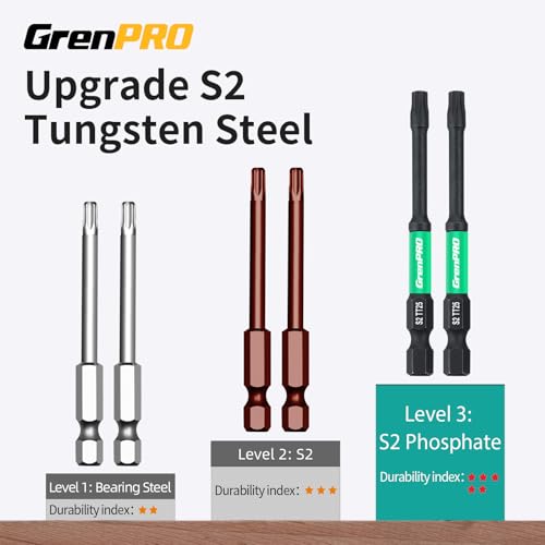 GRENPRO 3" Torx Bit Set 14pc (tt7-tt40), S2 Steel Magnetic Screwdriver Bits - size: T7-T40(3"*14pcs)