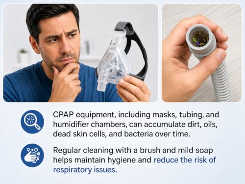 Aveen CPAP Tube and Mask Cleaning Brush, Suitable for All CPAP Hoses and Masks, CPAP Hose Cleaning Brush Kit, Enhance Your CPAP Machine and CPAP mask, CPAP mask Cleaner.