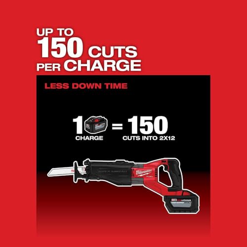 Milwaukee 2722-20 Reciprocating Saw