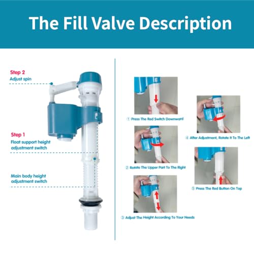 3-Inch Dual Flush Valve Replacement Kit for One Piece Toilet: Include 8" Height Flush Valve, 2.2" Threaded Button, Fill Valve. Fits Tanks 10-13.5" Tall, Drain Holes 3.2-3.6" - size: 3-Inch Drain Outlet
