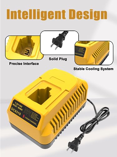 Powilling DC9310 Fast Charger Compatible with Dewalt 18V Battery Charger