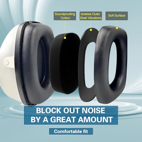 SAFEBUILDER Ear Protection Ear muffs Noise Reduction NRR 28dB Adjustable Hearing Protection for Working Mowing SK-06P - color: White