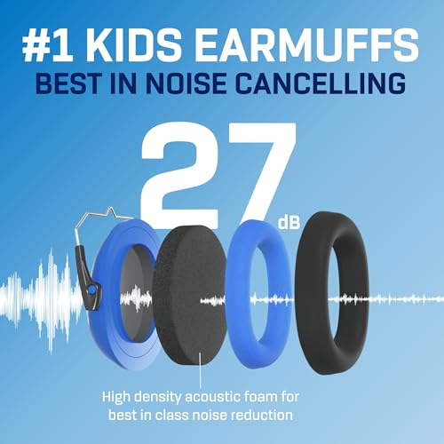 Kids Noise Canceling Headphones - 33 dB (2K Hz) - Ear Protection Earmuffs | Vanderfields' earmuffs protect child's hearing with certified noise-cancellation, soft ear cushions, and adjustable headband - color: Dinosaur Club