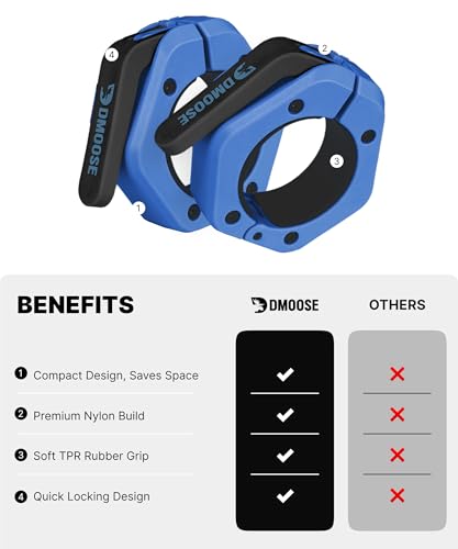 DMoose Fitness Barbell Clips 2 Inch (Pair) - Quick Release Olympic Barbell Clamps & Collars with Anti Slip TPR Grip for Secure Weightlifting and Powerlifting - Weight Clips for Bars at Home or Gym - color: Navy, style: Magnetic