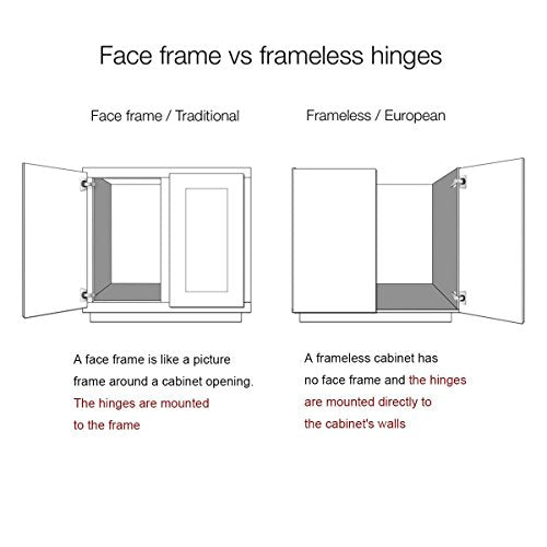 1 Pairs （2 Pack） Soft Close Kitchen Cabinet Door Hinges fit for Face Frame Cabinet,105 Degree Opening Angel Self Closing with Mounting Screws by Probrico - size: 1 pair(=2pcs)
