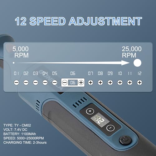 Gunpla Cordless Rotary Tool Kit,12 Speeds, 25000 PRM, Cordless Rotary Tool 66 Pcs Accessories Ring Light for Carving, Cutting, Drilling, Engraving, Sanding, Polishing and DIY Creations